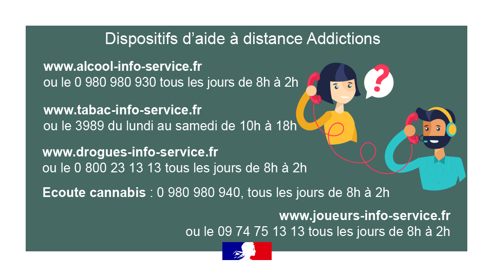 Dispositifs d’aide à distance Addictions: vignette 1