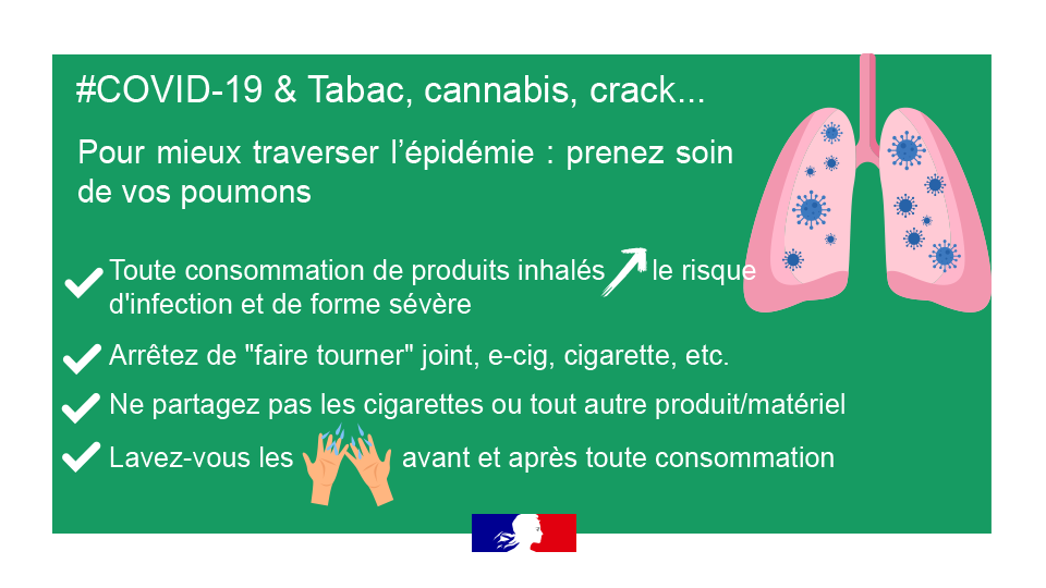 #Covid-19 et Tabac: vignette 1