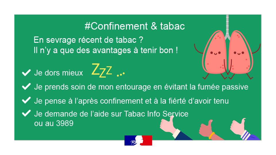 #Covid-19 et Tabac: vignette 2
